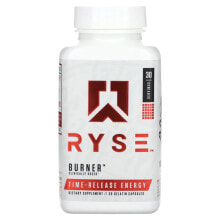 Dietary supplements for weight loss and weight control Ryse