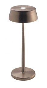 Outdoor ground lamps