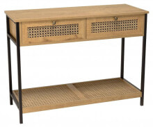 Console tables