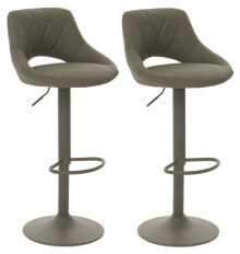 Bar stools for the kitchen