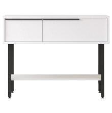 Console tables