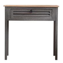 Console tables