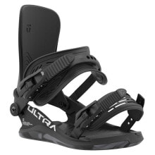 Snowboard mounts