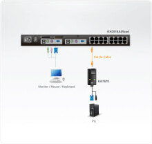 Aten KA7570 KVM кабель Черный