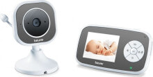 Radio and video baby monitors