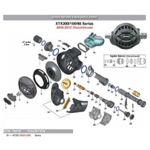 Spare parts and consumables for motor vehicles