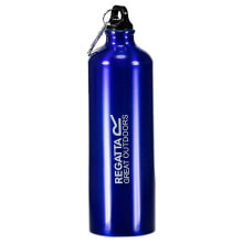 Sports Water Bottles