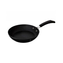 Frying pans and saucepans