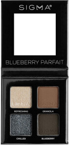 Eyeshadow Quad