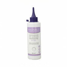 Cuticle removal products