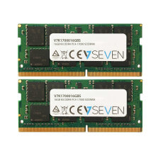 Memory Modules (RAM)