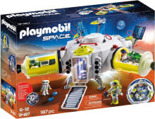 Построение модели Playmobil (Плеймобил)