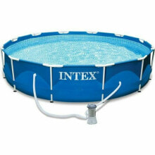 Inflatable pools