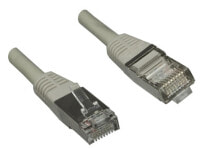 Сетевые и оптико-волоконные кабели DINIC