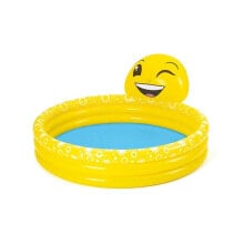 Inflatable pools