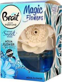 Air fresheners and fragrances for home