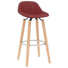 Bar stools for the kitchen