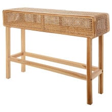 Console tables