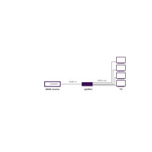 Computer connectors and adapters