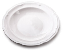 Plates