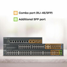 Routers and switches