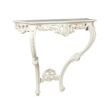 Console tables