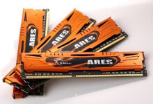 Memory Modules (RAM)