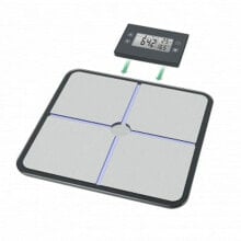 Floor scales