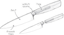 Kitchen knives