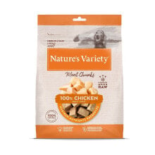 Products for dogs