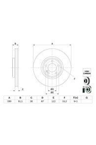 Brake discs