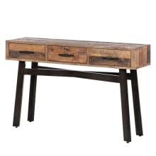 Console tables