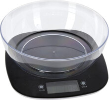 Kitchen scales