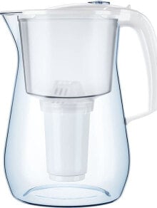 Filter jugs for water