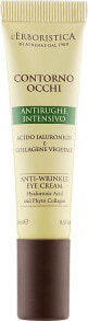 Eye skin care products