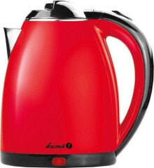 Electric kettles and thermopots