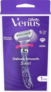 Women's razors and blades