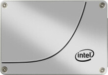 Внутренние твердотельные накопители (SSD)