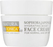 Moisturizing and nourishing the skin of the face