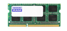 Memory Modules (RAM)