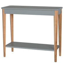 Console tables