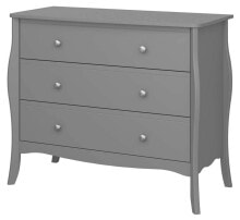 Dressers for the bedroom