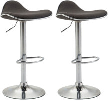 Bar stools for the kitchen