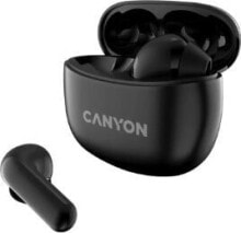 Спортивные наушники и Bluetooth-гарнитуры CANYON купить от $33