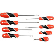 Screwdrivers