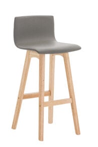 Bar stools for the kitchen