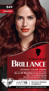 Hair coloring products