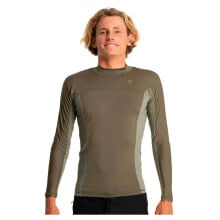 Rashguards