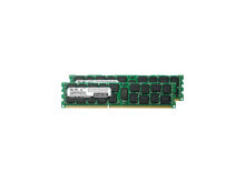 Memory Modules (RAM)