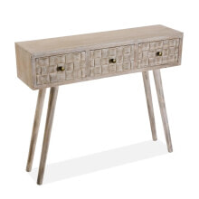 Console tables